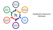 400736-Qualitative-Research-Methods_03