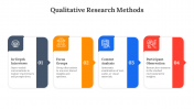 400736-Qualitative-Research-Methods_04