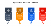 400736-Qualitative-Research-Methods_07