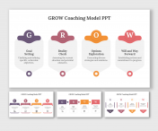 GROW Coaching Model PPT Presentation And Google Slides