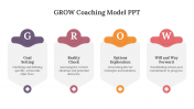 400738-GROW-Coaching-Model-PPT_01