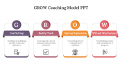 400738-GROW-Coaching-Model-PPT_02