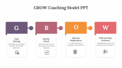 400738-GROW-Coaching-Model-PPT_04