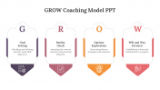 400738-GROW-Coaching-Model-PPT_05