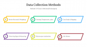 400739-Data-Collection-Methods_02
