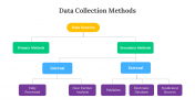 400739-Data-Collection-Methods_05