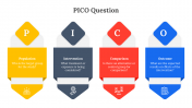 PICO Question PPT Presentation And Google Slides Themes