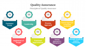 400742-Quality-Assurance_02