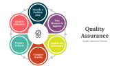 400742-Quality-Assurance_03