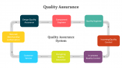 400742-Quality-Assurance_04
