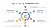 400746-Digital-Literacy-And-Online-Safety_03