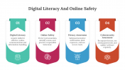 400746-Digital-Literacy-And-Online-Safety_08