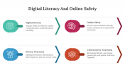 400746-Digital-Literacy-And-Online-Safety_10
