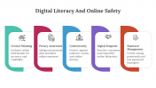 400746-Digital-Literacy-And-Online-Safety_11