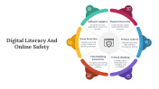 400746-Digital-Literacy-And-Online-Safety_12