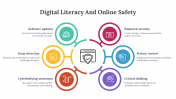 400746-Digital-Literacy-And-Online-Safety_14