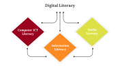 400747-Digital-Literacy_02