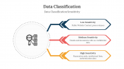 400768-Data-Classification_03