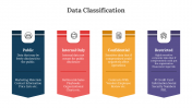 400768-Data-Classification_04
