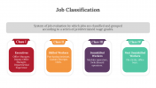 Job Classification PPT Presentation And Google Slides Themes