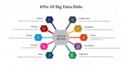 Creative 10Vs Of Big Data PPT And Google Slides Template