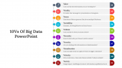 Amazing 10Vs Of Big Data PPT And Google Slides Template