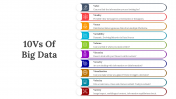 Editable 10Vs Of Big Data PPT Presentation And Google Slides