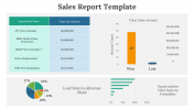 Sales Report PPT Presentation And Google Slides Themes