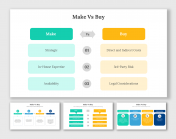 Creative Make Vs Buy PowerPoint Templates And Google Slides