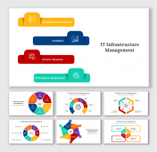 Best IT Infrastructure Management PPT And Google Slides