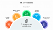 400792-IT-Assessment_05
