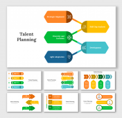 Innovative Talent Planning PowerPoint And Google Slides