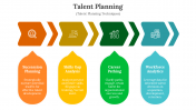 400794-Talent-Planning_04