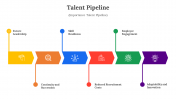 Elegant Talent Pipeline PowerPoint And Google Slides