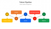 400795-Talent-Pipeline_03