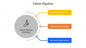 400795-Talent-Pipeline_04