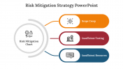 400796-Risk-Mitigation-Strategy-PowerPoint_04