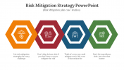 400796-Risk-Mitigation-Strategy-PowerPoint_05