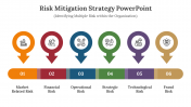 400796-Risk-Mitigation-Strategy-PowerPoint_06