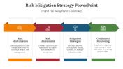 400796-Risk-Mitigation-Strategy-PowerPoint_08