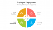 400797-Employee-Engagement_03