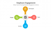400797-Employee-Engagement_05