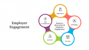 400797-Employee-Engagement_06