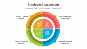 400797-Employee-Engagement_07