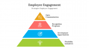 400797-Employee-Engagement_08