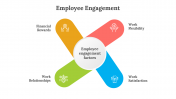 400797-Employee-Engagement_09