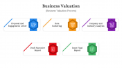 400799-Business-Valuation_04