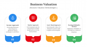 400799-Business-Valuation_05