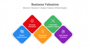 400799-Business-Valuation_06