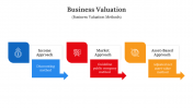 400799-Business-Valuation_07